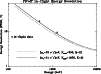 \begin{figure}
\par\includegraphics[width=8.8cm,clip]{INTEGRAL17_f4.ps} \end{figure}