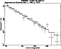 \begin{figure}
\par\includegraphics[clip,width=6.0cm,angle=-90]{INTEGRAL3_f2.ps}
\end{figure}