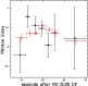 \begin{figure}
\par\epsfxsize=7.0cm
\epsfbox{INTEGRAL3_f5.eps}
\par\end{figure}
