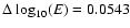 $\Delta~
{\rm log}_{10}(E)=0.0543$