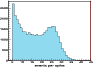 \begin{figure}
\par\psfig{figure=INTEGRAL41_f04.eps,width=8.5cm}
\end{figure}
