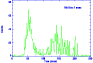 \begin{figure}
\par\psfig{figure=INTEGRAL41_f10.eps,width=8cm}
\end{figure}
