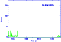 \begin{figure}
\par\psfig{figure=INTEGRAL41_f14.eps,width=7.5cm}
\end{figure}
