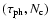 $(\tau_{{\rm ph}}, N_{{\rm c}})$