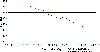 \begin{figure}
\par\includegraphics[angle=270,width=8.8cm,clip]{integral59_f6.eps} \end{figure}