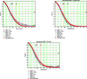 \begin{figure}
\par\includegraphics[width=15.4cm,clip]{integral69_f2.eps}
\end{figure}
