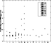 \begin{figure}
\par\mbox{\epsfig{file=comparacion_f.ps,width=8.8cm} }
\end{figure}