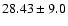 $28.43\pm9.0$