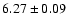 $6.27\pm0.09$