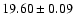 $19.60\pm0.09$