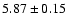 $5.87\pm0.15$