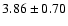 $3.86\pm0.70$