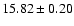 $15.82\pm0.20$