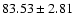 $83.53\pm2.81$