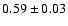 $0.59\pm0.03$