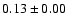 $0.13\pm0.00$