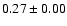 $0.27\pm0.00$