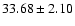 $33.68\pm2.10$