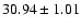 $30.94\pm1.01$