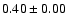 $0.40\pm0.00$