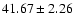 $41.67\pm2.26$