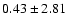 $0.43\pm2.81$