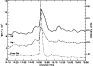 \begin{figure}
\par\resizebox{8cm}{!}{\includegraphics{3354f5.eps}}
\end{figure}