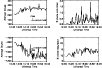 \begin{figure}
\par\resizebox{8.8cm}{!}{\includegraphics{3354f6.eps}}
\end{figure}