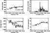 \begin{figure}
\par\resizebox{8.8cm}{!}{\includegraphics{3354f7.eps}}
\end{figure}