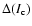 $\Delta(I_{\rm c})$