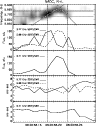 \begin{figure}
\par\includegraphics[width=8.4cm,clip]{fig8.eps}\end{figure}