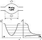 \begin{figure}
\par\includegraphics[width=7.5cm,clip]{fig9.eps}\end{figure}