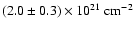 $\rm (2.0 \pm 0.3) \times 10^{21}\ cm^{-2}$