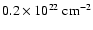 $\rm0.2 \times 10^{22}~cm^{-2}$