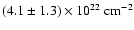 $(4.1 \pm 1.3) \times {10^{22}\rm\ cm^{-2}}$