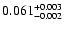$\rm0.061^{+0.003}_{-0.002}$