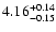 $\rm 4.16^{+0.14}_{-0.15}$