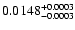 $\rm0.0148^{+0.0003}_{-0.0003}$