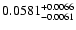 $\rm0.0581^{+0.0066}_{-0.0061}$