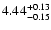 $\rm 4.44^{+0.13}_{-0.15}$