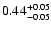 $\rm0.44^{+0.05}_{-0.05}$