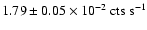 $1.79\pm0.05\times10^{-2}~\rm {cts~s^{-1}}$