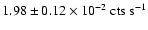 $1.98\pm0.12\times10^{-2}~\rm {cts~s^{-1}}$