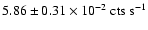 $5.86\pm0.31\times10^{-2}~\rm {cts~s^{-1}}$