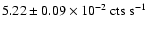 $5.22\pm0.09\times10^{-2}~\rm {cts~s^{-1}}$