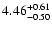 $\rm 4.46^{+0.61}_{-0.50}$