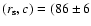 $(r_{\rm s}, c) = (86 \pm 6$