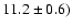 $11.2 \pm 0.6)$