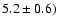 $5.2 \pm 0.6)$