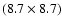 $(8.7 \times 8.7)$